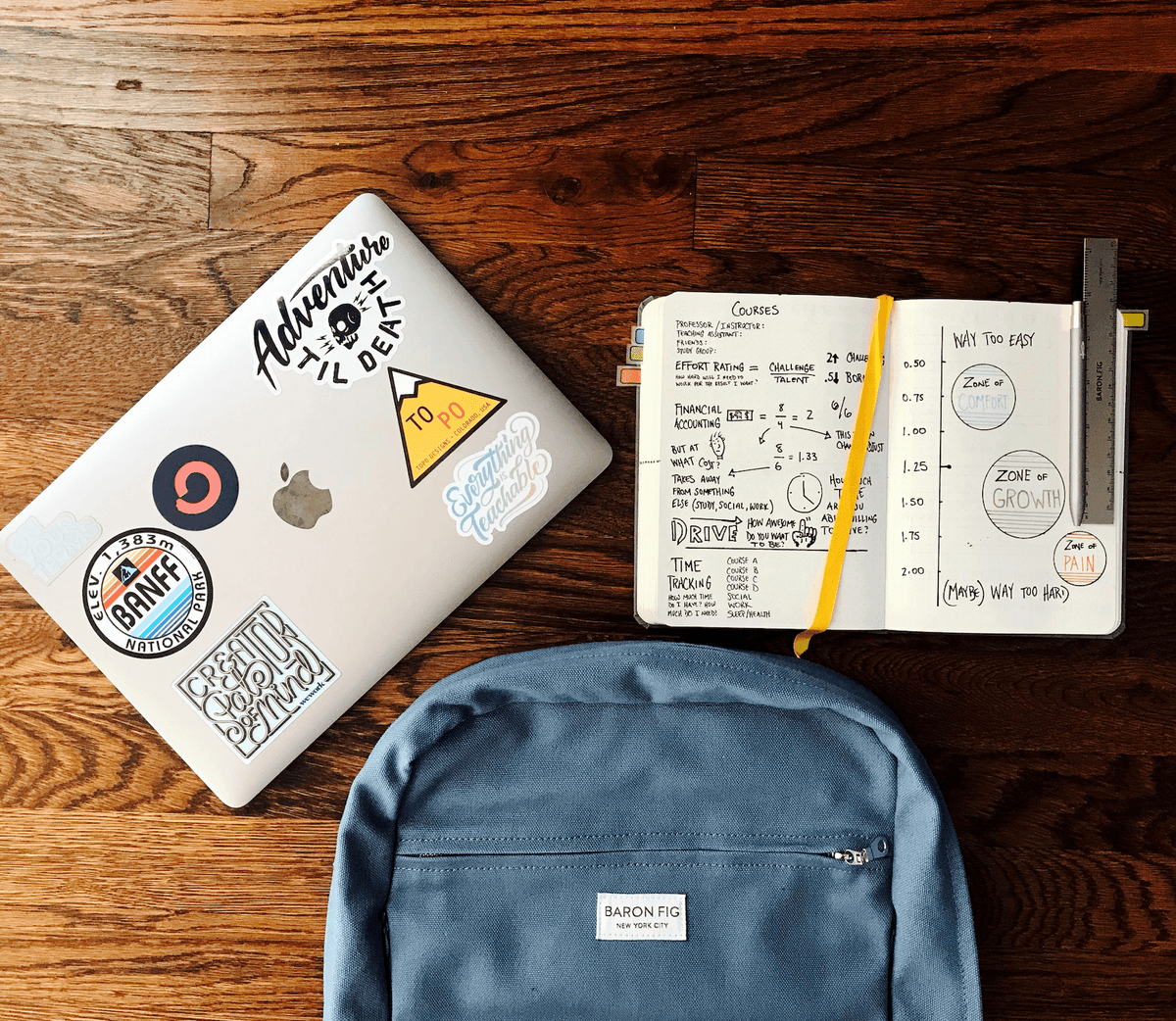 How To Reduce Waste On Campus