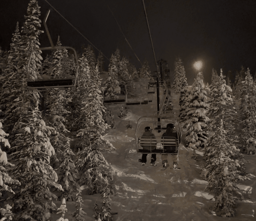 Winter Solstice Self-Care: Grounding for the Longest Night of the Year