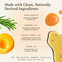 
            Deep Hydration Bundle