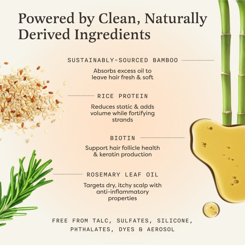 Earthling Starter Kit for Thickness & Volume