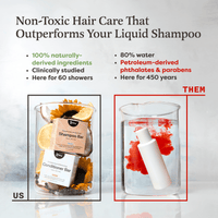 
            Shampoo and Conditioner for Moisture & Strength