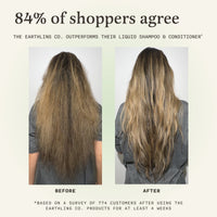 
            Shampoo and Conditioner for Thickness & Volume