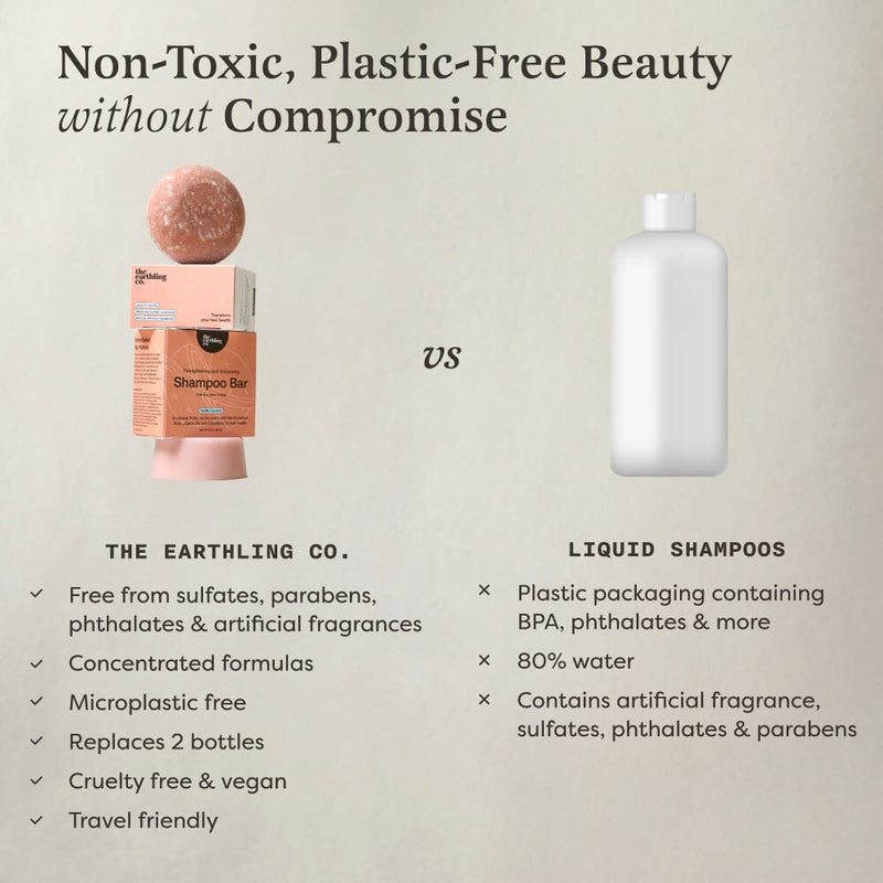 Shampoo and Conditioner for Thickness & Volume