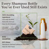 
            Shower Routine Bundle for Moisture & Strength