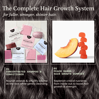 
            The Complete Hair Health System for Hormonal Thinning